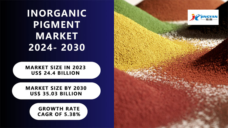 2024年至2030年無機(jī)顏料市場分析圖