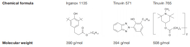 巴斯夫B75光穩(wěn)定劑分子結(jié)構(gòu)