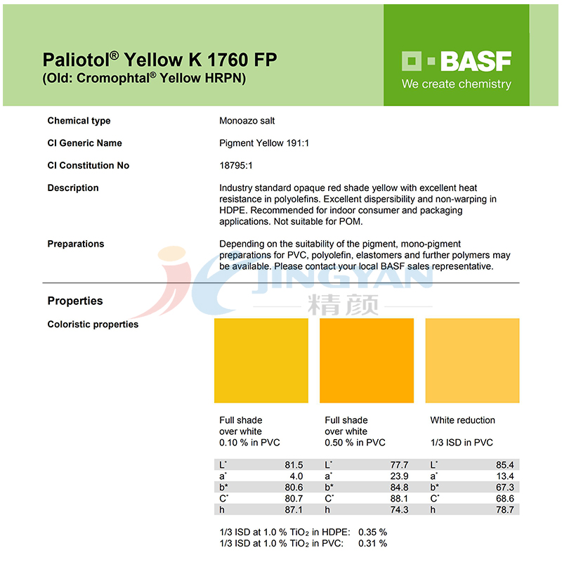 巴斯夫K1760FP耐高溫顏料技術報表