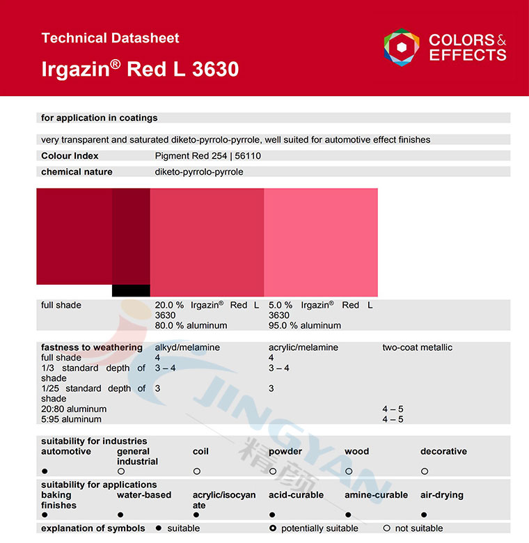 巴斯夫L3630高性能透明DPP汽車漆顏料TDS技術數(shù)據(jù)表