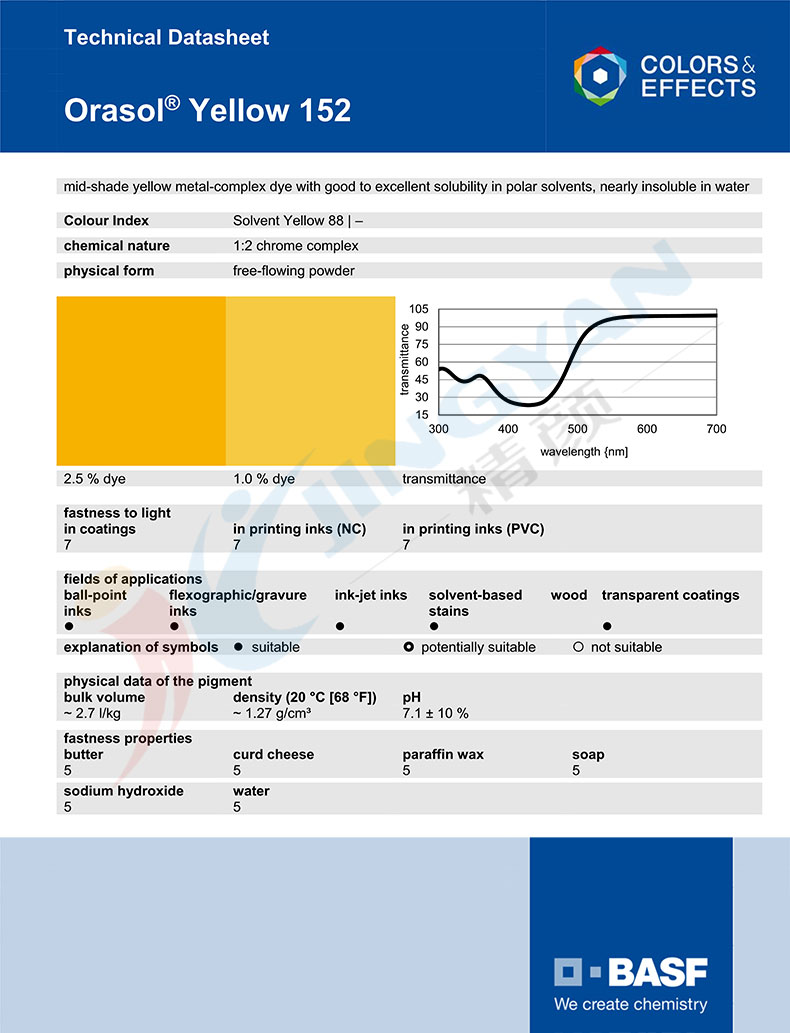 巴斯夫染料152黃TDS技術(shù)數(shù)據(jù)表