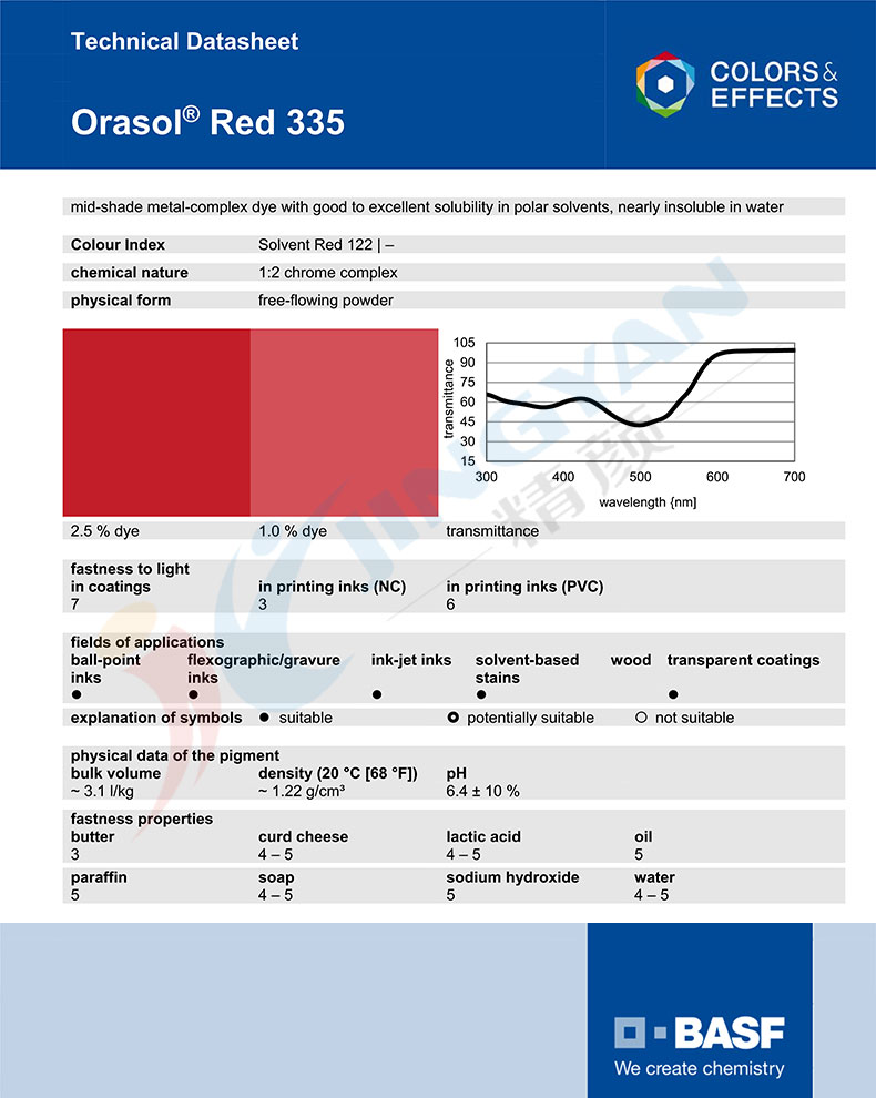 巴斯夫335麗色寶紅TDS技術(shù)說(shuō)明書(shū)