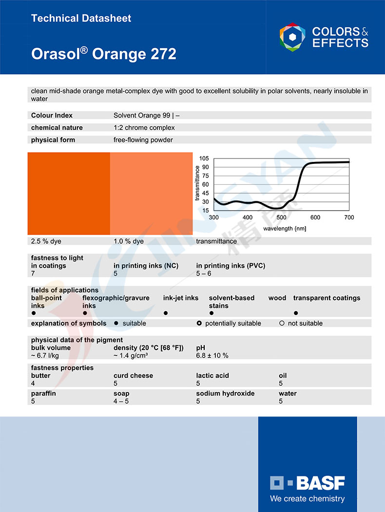 巴斯夫272橙金屬絡(luò)合染料TDS技術(shù)數(shù)據(jù)表