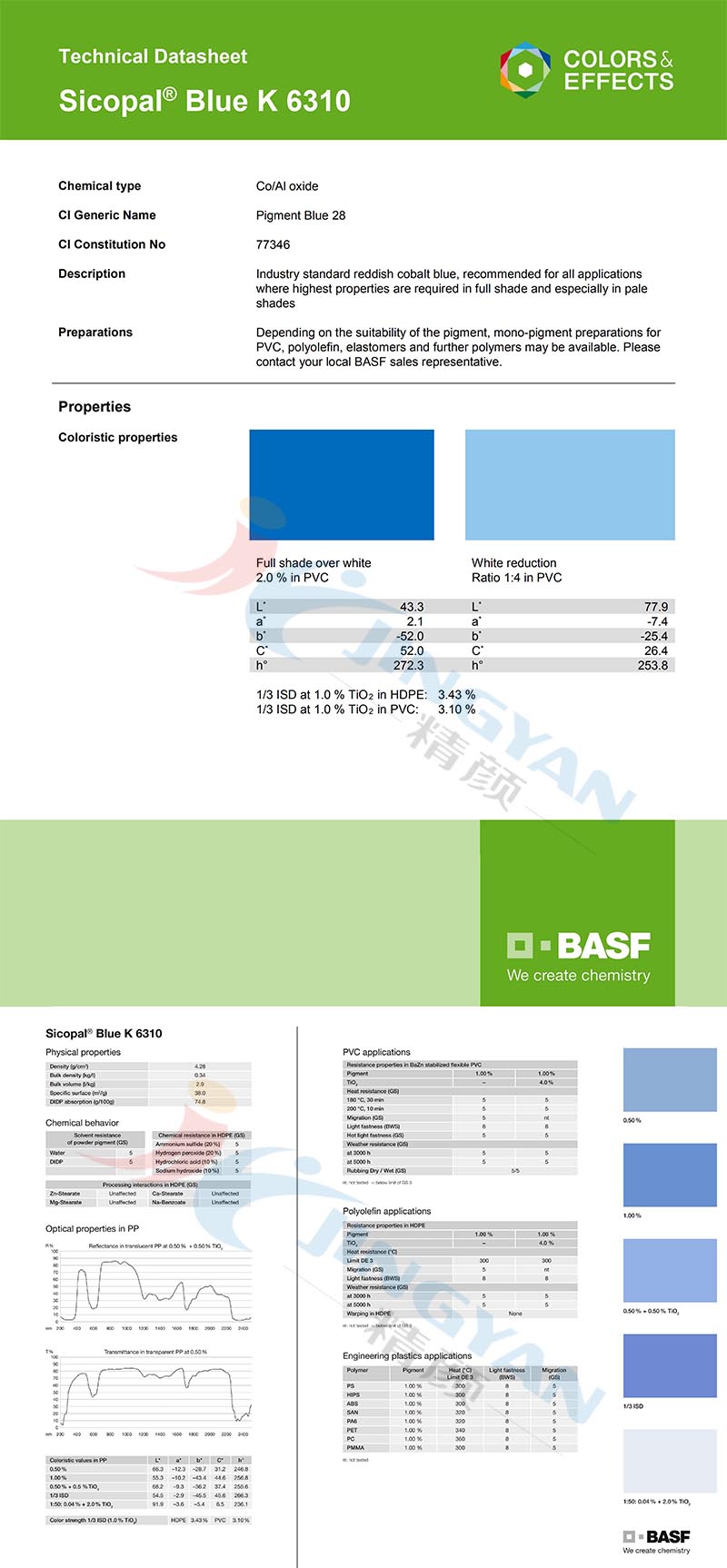 巴斯夫K6310鈷藍顏料TDS技術(shù)表