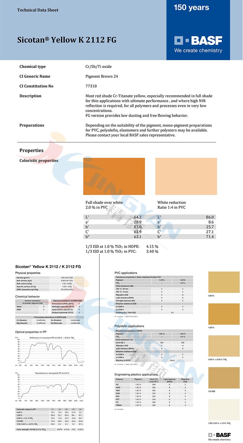 巴斯夫K2112FG鈦酸鉻黃復合無機顏料技術(shù)說明書